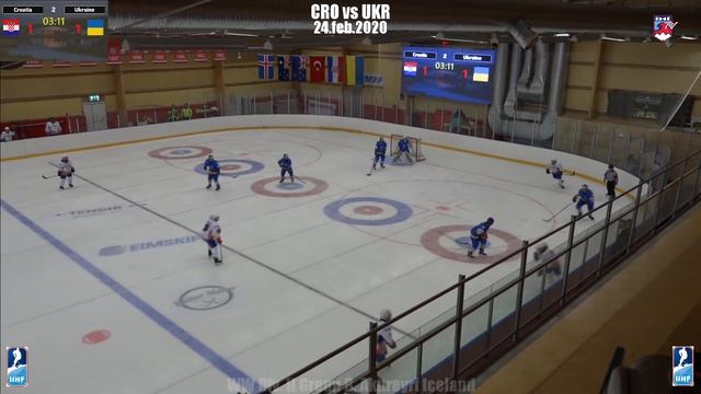 Croatia vs Ukraine смотреть онлайн