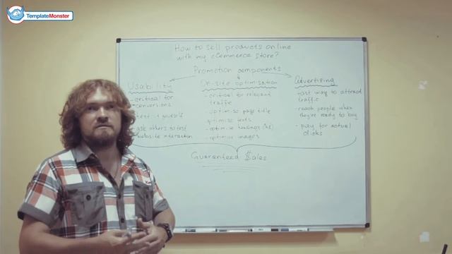 How to Sell Products Online With My eCommerce Store? смотреть онлайн