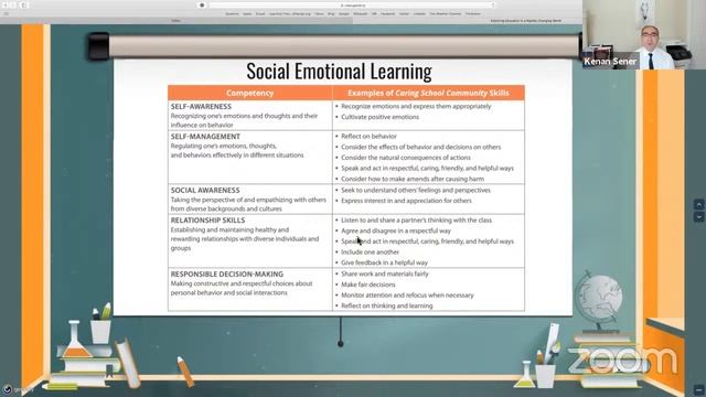 Exploring Education in a Rapidly Changing World смотреть онлайн