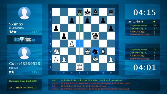 Chess Game Analysis: Guest43239523 - Sximox : 0-1 (By ChessFriends.com) смотреть онлайн