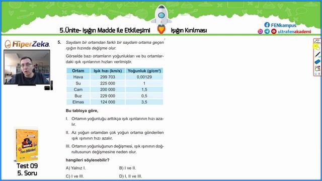 5.Ünite - Test - 09 ( Işığın Kırılması ) 7.Sınıf Hiperzeka Sinerji Fen Bilimleri Soru Bankası смотреть онлайн