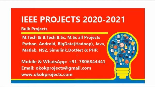 An Intelligent Algorithm for Resource Sharing and Self Management of Wireless IoT Gateway смотреть онлайн