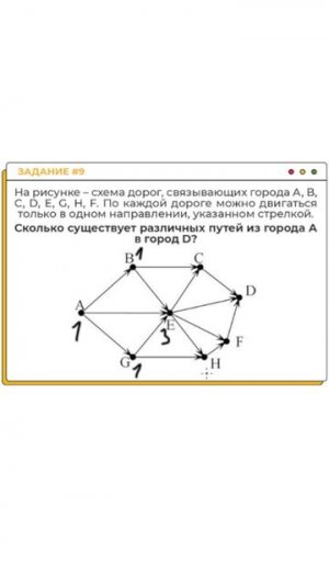Решаем задание №9 | ОГЭ-2025 по информатике #информатика #огэ #огэ2025