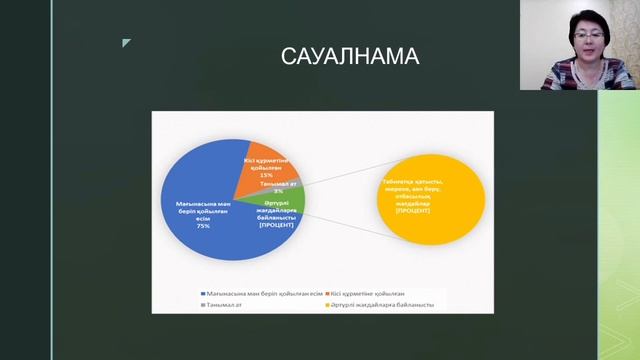 Есіміңіз кім? Адамның аты - ұрпақтан-ұрпаққа ақпарат тасымалдаушы бірлік смотреть онлайн