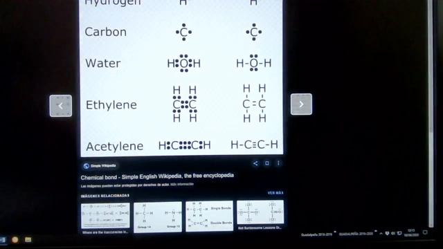 Unit 5 Atoms and Chemical Bonds- CHEMICAL BONDS (II) смотреть онлайн