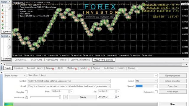 Amazing Forex EA back test for usdjpy - part 1 смотреть онлайн