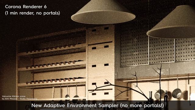 Corona Renderer 6 for Cinema 4D New Features смотреть онлайн