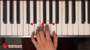 Voilà - Emma Kok / Barbara Pravi | EASY PIANO TUTORIAL For Beginners With Numbers
