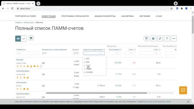 Обзор ПАММ счетов 29.06.2021 смотреть онлайн