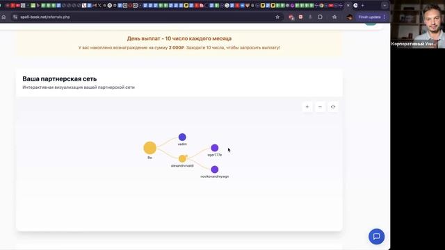 SpellBook - ИИ-платформа для заработка