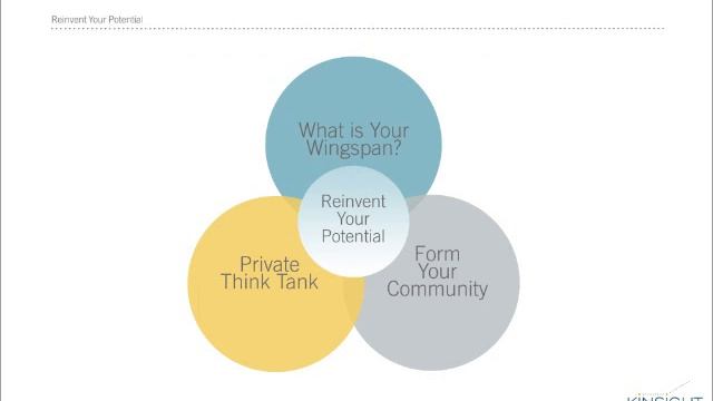 Kinsight Caring for an Aging Parent workshop audio recording смотреть онлайн