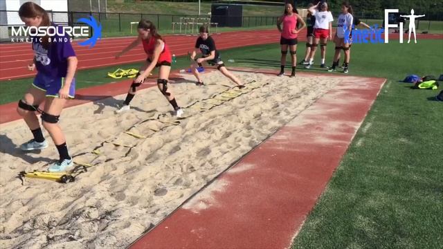 Volleyball Offseason Training Using Resistance Lower Body Kinetic Bands From Myosource смотреть онлайн