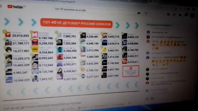У ПОЗНАВАТЕЛЯ 10 МИЛЛИОНОВ смотреть онлайн