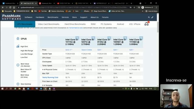 Notebook UB522 ULTRA Core I5 5257U - Fugir Desesperadamente?