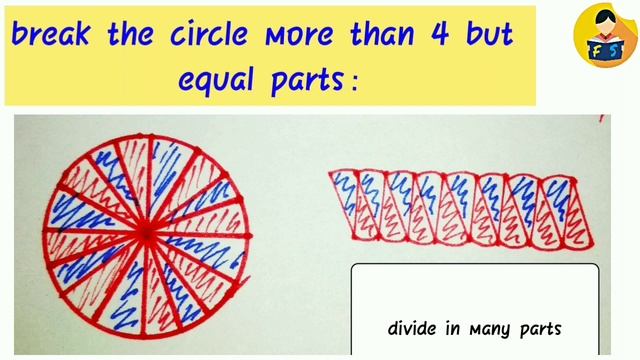 How area of the circle formula is derived?(हिंदी में) #areaofthecircle #proveareaofcircle смотреть онлайн