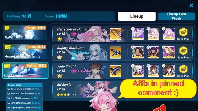 Exalted Memorial Arena AKA / Hephaestus / Kallen - (118,983) - [Honkai Impact 3]