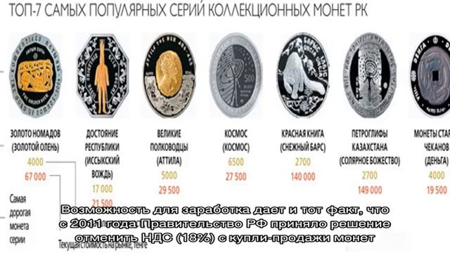 Инвестиционные монеты: выгоды и возможные риски смотреть онлайн