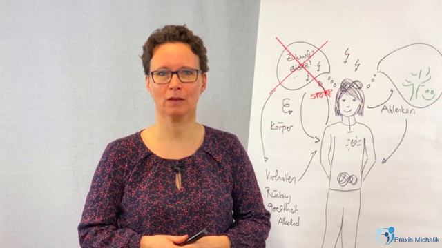 Umgang mit Stress - Teil 2 Was kann ich gegen Stress tun смотреть онлайн