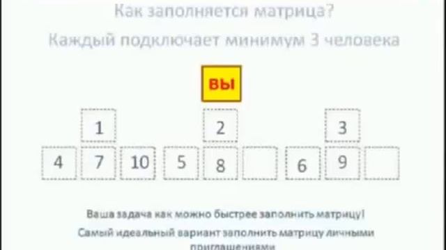 Бонусы Skinny Body Care смотреть онлайн