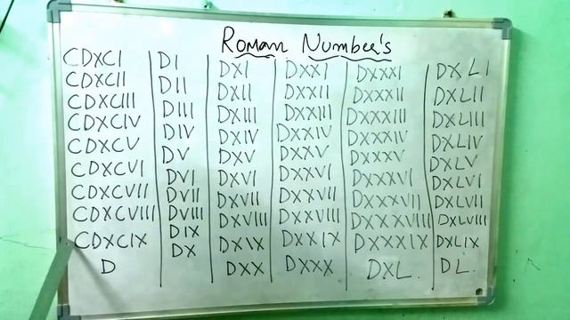 Roman Numerals 1 to 1000 | Roman Numbers 1 to 1000 | My Game Style Roman Numbers and Numerals смотреть онлайн