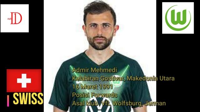 Informasi Tentang Pemain Muslim Yang Berlaga Euro Cup 2021 смотреть онлайн