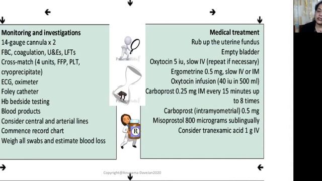 Evidence Based Management Of Postpartum Haemorrage Prof Dr Anupama Dave