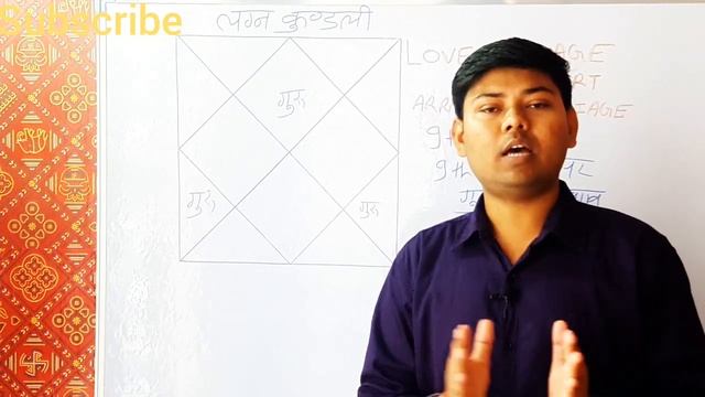 Love marriage convert arrange marriage | love convert arrange marriage yog in kundali смотреть онлайн