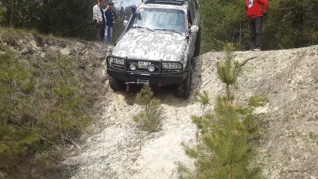 Ботаник 2015 СУ toyota TLC-80 смотреть онлайн