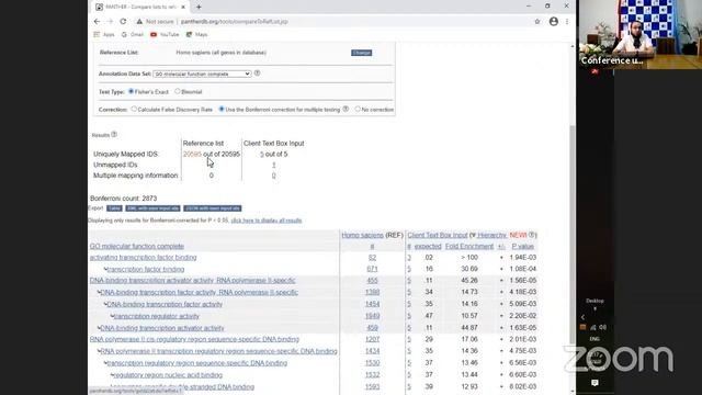 FUNCTIONAL GENOME ANNOTATION AND ENRICHMENT ANALYSIS Part 1 смотреть онлайн