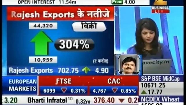 Midcap Bazaar Rajesh Exports Q2 Results смотреть онлайн