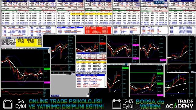 #DOLAR #ALTIN #GÜMÜŞ #BORSA #BİTCOİN #BANKACILIK #BURAKARSLAN #CANLI#BORSA #HİSSE смотреть онлайн