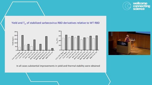 Dr. Raghavan Varadarajan - Mutational Scanning Symposium 2023 смотреть онлайн