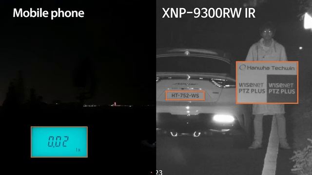 4K 30X OPTICAL ZOOM CAMERA DEMONSTRATION смотреть онлайн