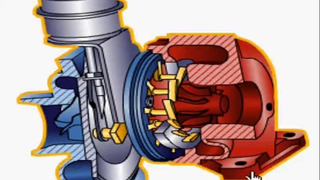 Turbocompressor de Geometria Variável. Variable Geometry Turbo-Compressor.geometria variável turbos смотреть онлайн