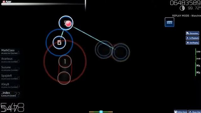 Osu! _index - Natsume Chiaki - Hanairo Biyori [Awaken's Challange] HR FC S 99,74% смотреть онлайн