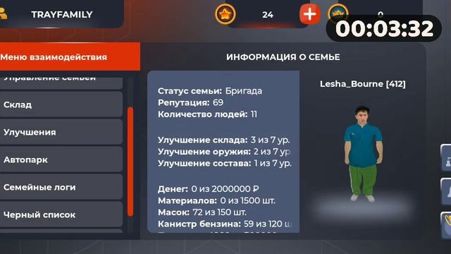 Массовый слив склада семьи (я глава) смотреть онлайн