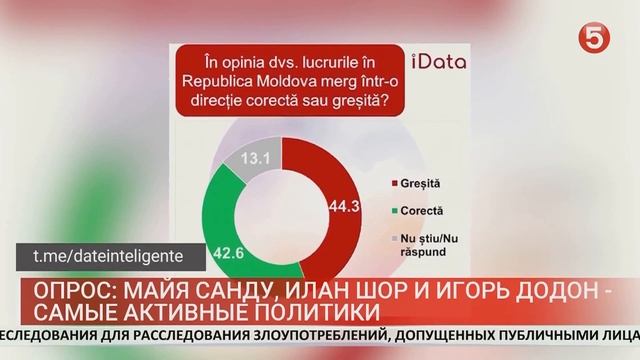 Новости: 2024-05-30 | 16.00