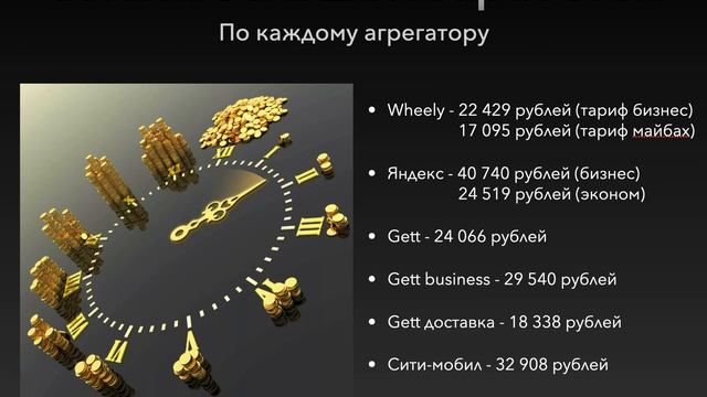 ОТЧЕТ за последнюю неделю мая! ШТРАФ НА 1 200 000 (МИЛЛИОН ДВЕСТИ!!!) НЕ УНЫВАЙТЕ! Берегите спину!) смотреть онлайн