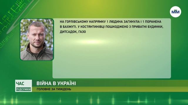 Огляд подій тижня. - 25.03.2023