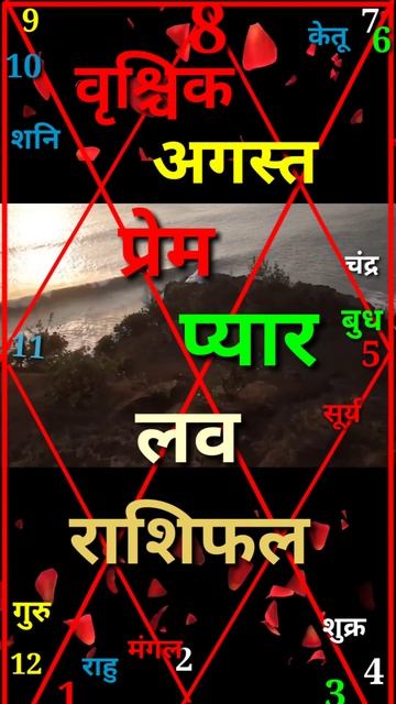 Scorpio sign august 2022 love horoscope | Vrishchik love life august 2022 | #shorts | #Shortvideo смотреть онлайн