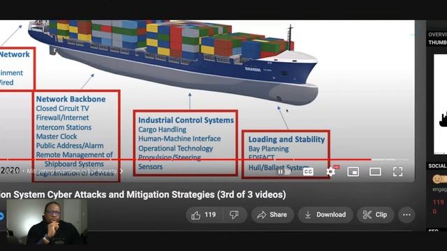 New Cybersecurity Struggles and Catching Up | LIVE STREAM смотреть онлайн
