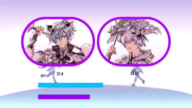 Colorful (カラフル) - MEZZO (Line Distributions)