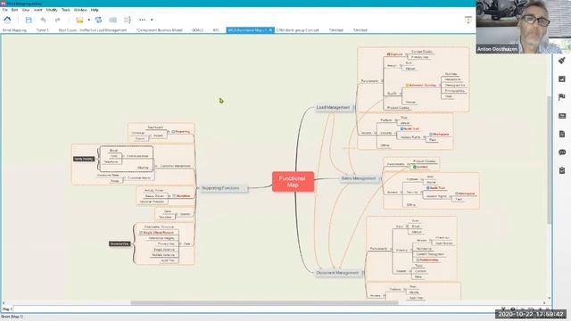 Anton Oosthuizen - Power of Mindmaps смотреть онлайн