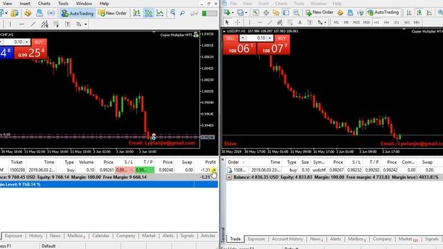Copy From MT4 to MT5, MT4 to MT4, MT5 To MT4, MT5 to MT5 смотреть онлайн