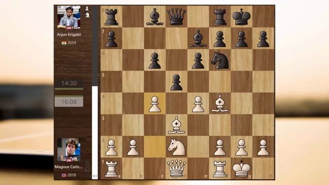 SICILIAN!! Magnus Carlsen (2818) vs Arjun Erigaisi (2654) || World Rapid Chess 2023 - R7 смотреть онлайн