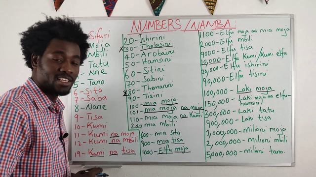 SWAHILI FOR BEGINNERS: SWAHILI NUMBERS. HOW TO TELL SWAHILI NUMBERS? смотреть онлайн