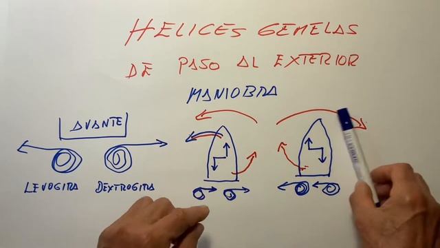 CIABOGA CON 2 HELICES GEMELAS DE PASO AL EXTERIOR.COMO DAR GIROS HACER MANIOBRAS CON 2 MOTORES EN 1
