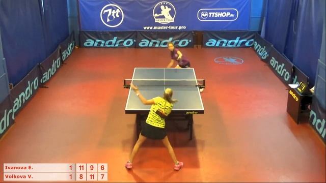 Настольный теннис матч 240718 18 Иванова Елена Волкова Вероника 1-2 место смотреть онлайн