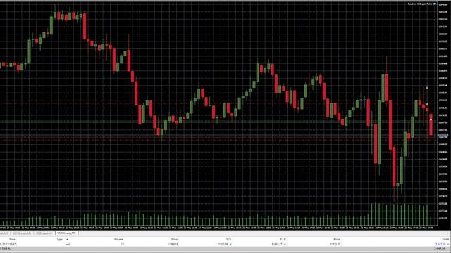 UKPROPTRADING'S BREAKOUT EA MAKES $3900 ON FTMO FUNDED ACCOUNT смотреть онлайн