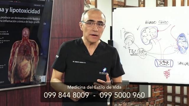¿La Diabetes es hereditaria? ¿Se puede revertir? 😱 смотреть онлайн